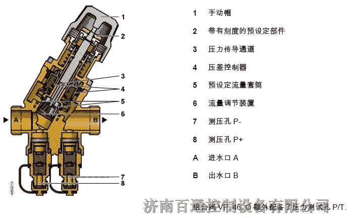 VPI46.32L4西門子動態(tài)平衡電動調(diào)節(jié)閥