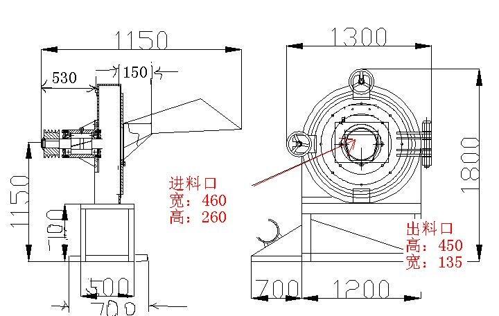 淮北1000型粉碎機咨詢