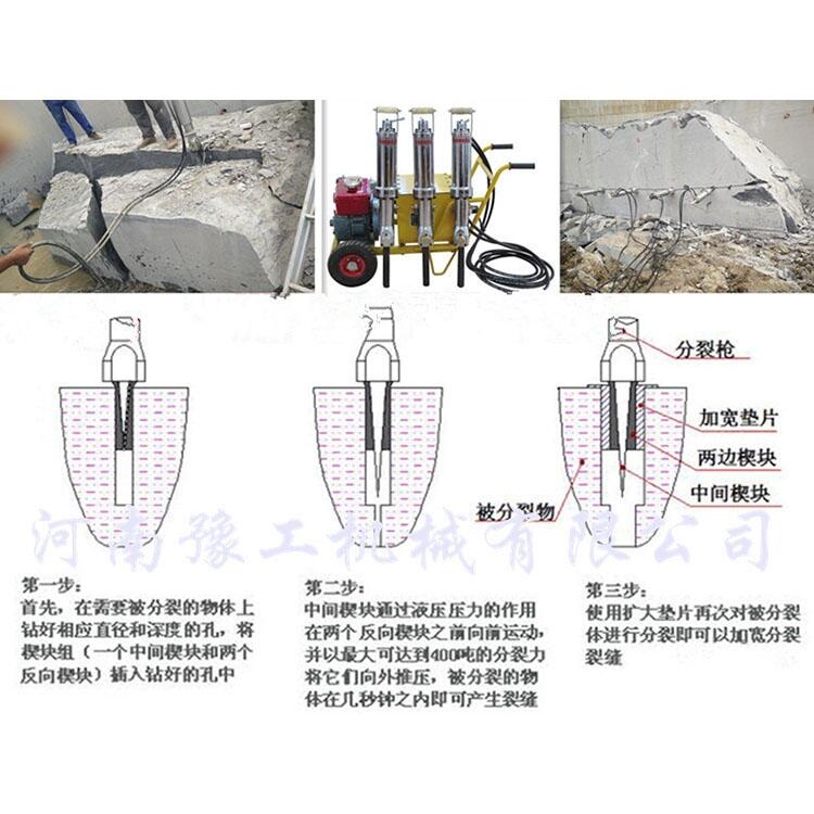 黔南布依族苗族自治州高壓劈裂操作簡單全國發(fā)貨