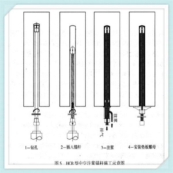 咨詢：“岳陽市礦用錨桿鐵標認證