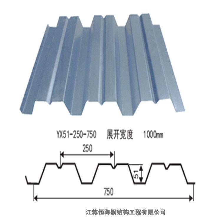 YX75-230-690開口壓型鋼板生產(chǎn)廠家質(zhì)量保證