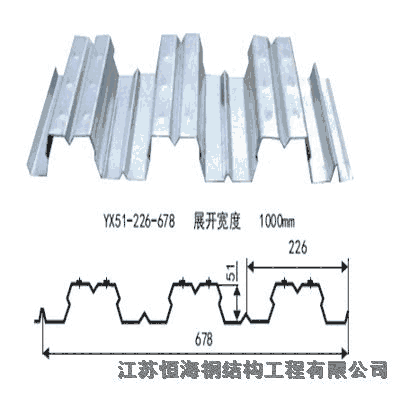 YX75-200-600樓層板生產(chǎn)廠家恒海供應(yīng)‘’