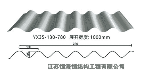 湖北出口貿(mào)易15-71-852不銹鋼波浪瓦