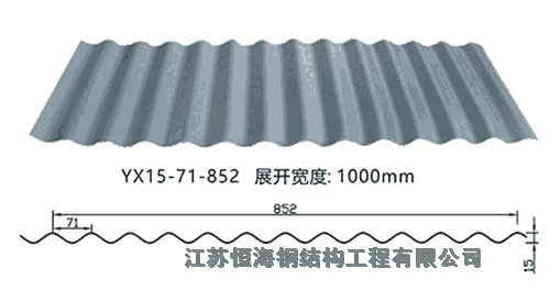 安徽廠家生產(chǎn)8-31.5-882彩鋼瓦波紋板