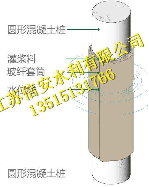 陜西市碼頭加固施工【公司】解決之道