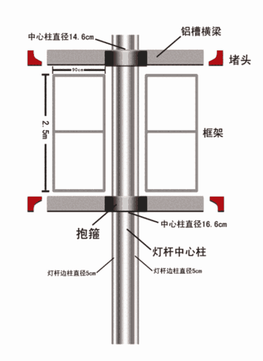 廣東廣告燈桿道旗架廠家