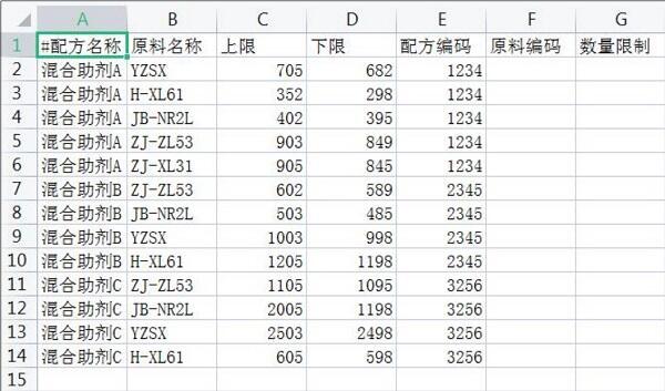 配料防錯智能電子秤智能