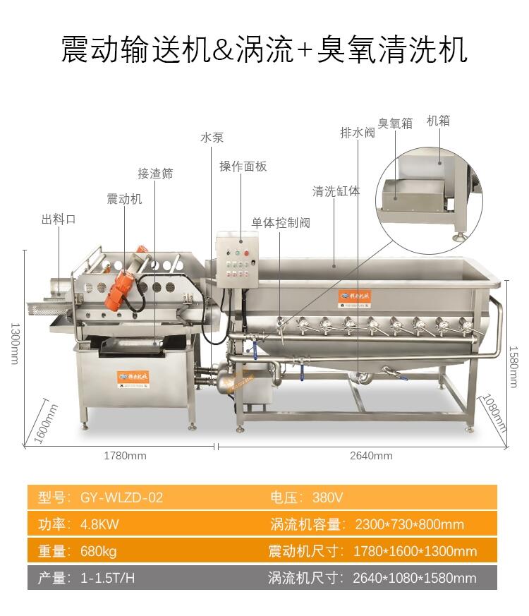 吉林預制菜用到哪些設備實力廠商贛云機械源頭廠家