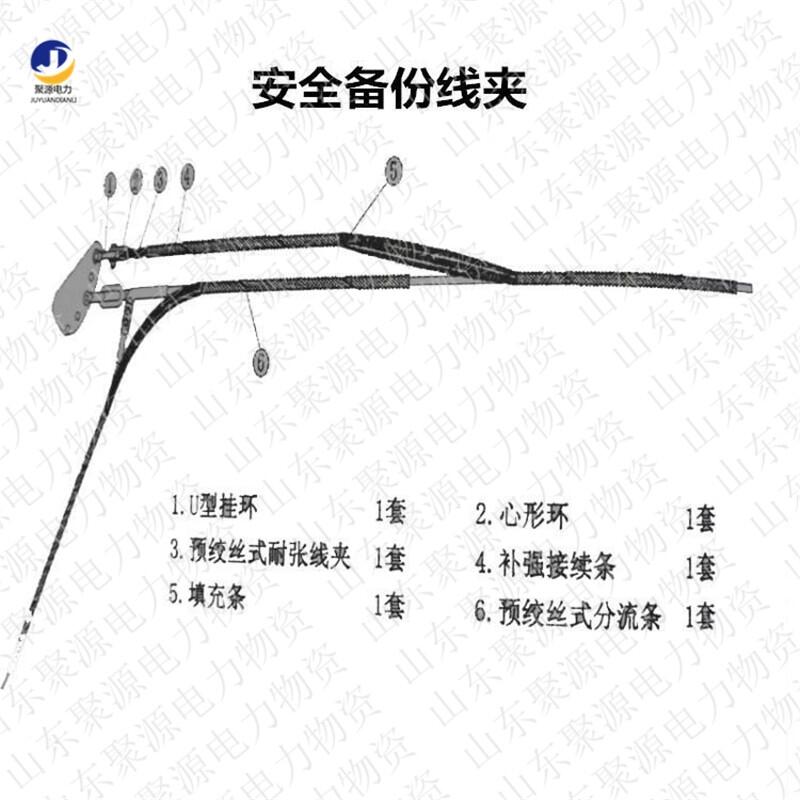 光纜耐張安全備份線夾預絞絲安全備份線夾