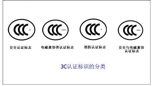 梁山辦理CCC認證分那幾個步驟