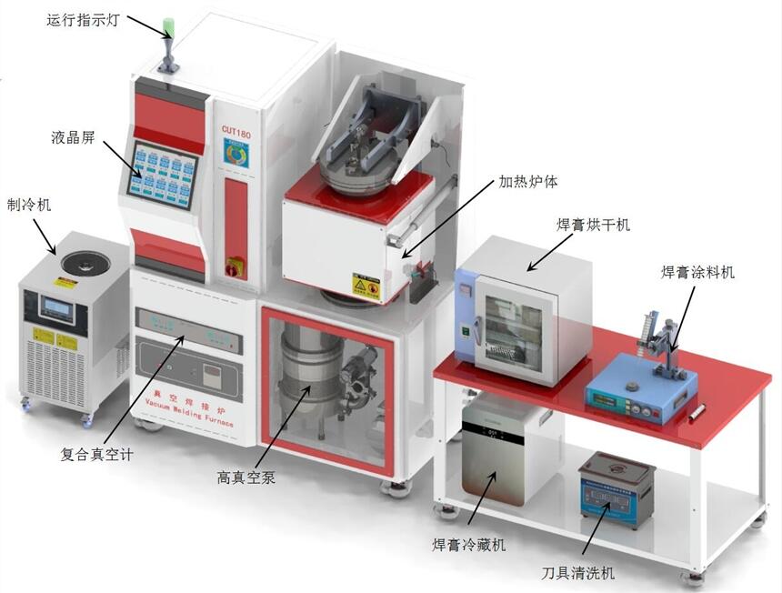 單晶刀具、非標(biāo)刀具真空釬焊設(shè)備（提供實(shí)驗(yàn)打樣）