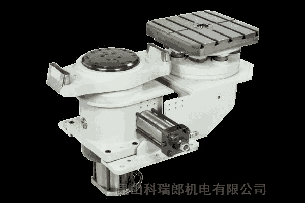 Ganro亙隆機(jī)床自動交換工作臺