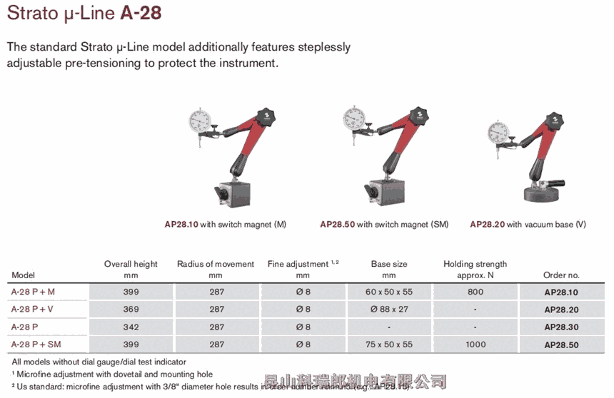 瑞士fisso量表座M-28.20 上海