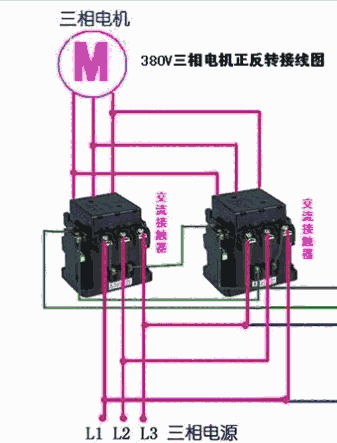 蘇州家電維修培訓(xùn)