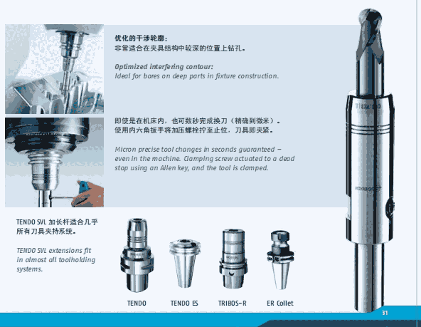 德國雄克SCHUNK液壓刀柄福建特價(jià)