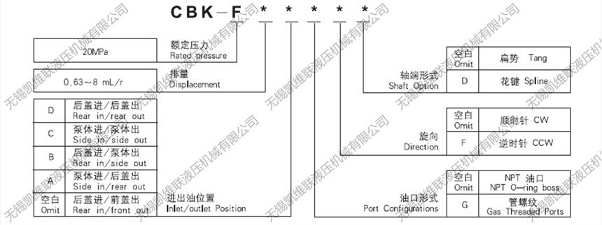 廠家咨詢：CBKA-F8AF,CBKA-F8B,齒輪泵,經銷批發(fā)上海