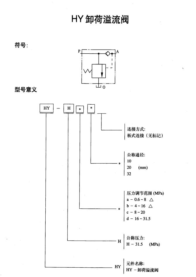 廠家供應(yīng):安慶市24SC-L20H-T,手動換向閥,生產(chǎn)廠家