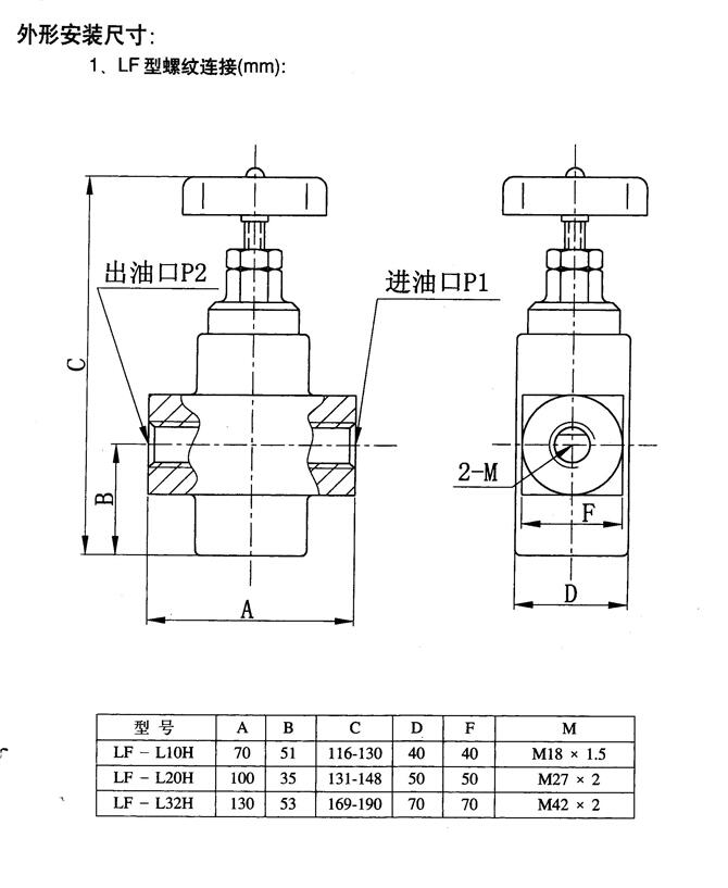 廠家供應:蚌埠市24SM-B32H-T,手動換向閥,經(jīng)銷批發(fā)