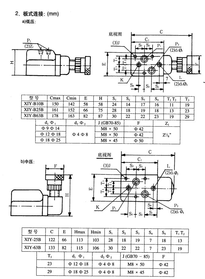 廠家供應:宣城市24SK-H10B-W,手動換向閥,安全可靠