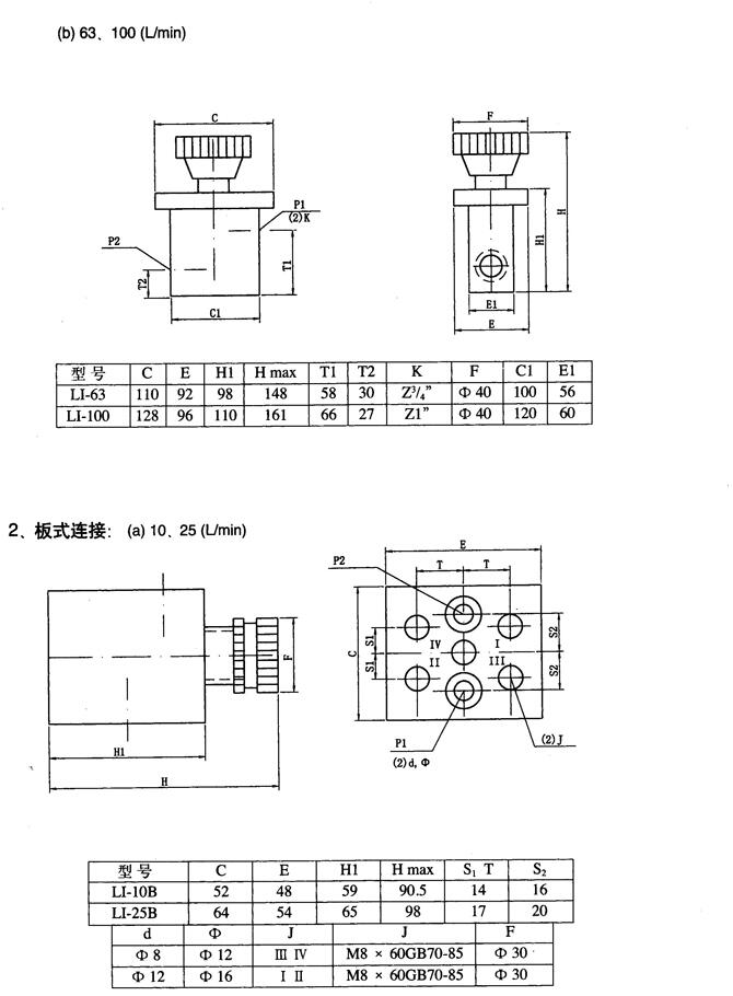 廠家供應(yīng):漳州市24BJ-H6B-Z,電磁換向閥,批發(fā)代理