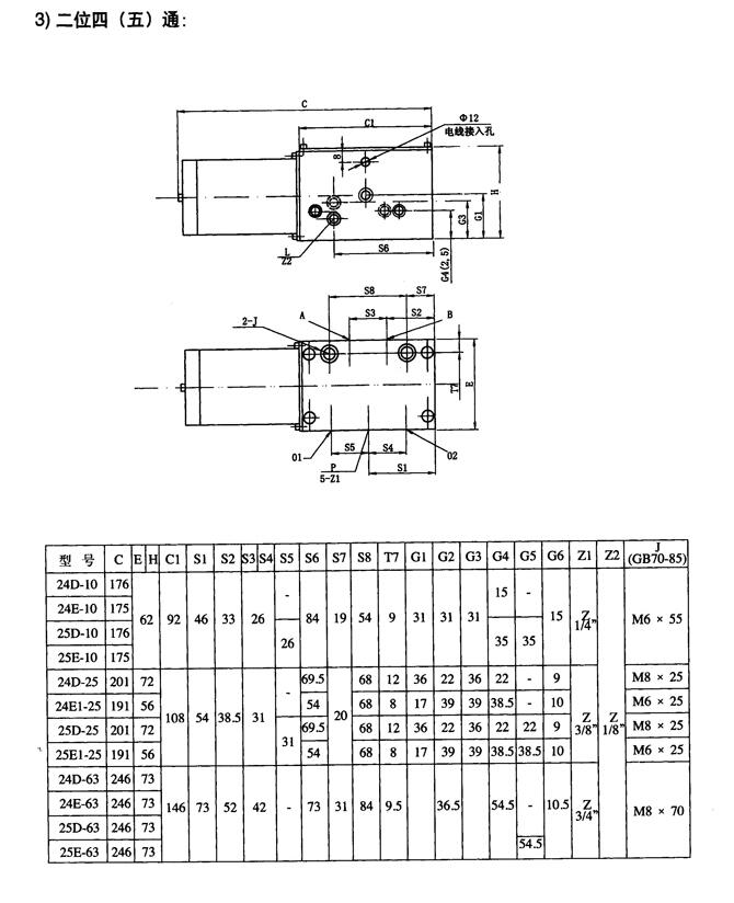 廠家供應(yīng):泉州市YFEH-F32H2-S,電磁溢流閥,批發(fā)代理