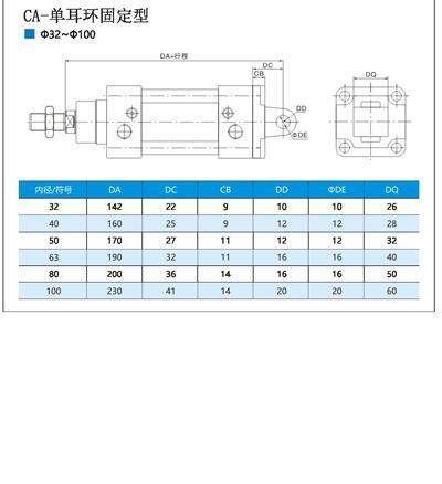 三門(mén)峽,DNGJ-125x450-CB-S1,氣缸,包郵正品