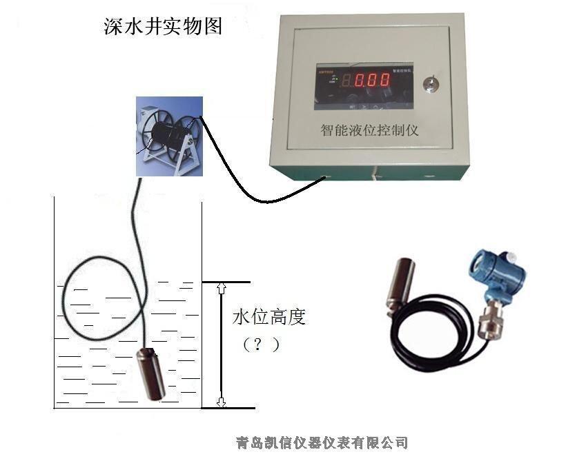 上海 KXYBY投入式液位計(jì)測(cè)量液位 批發(fā)零售