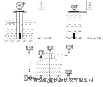 天津 KXYBY油罐投入式液位計測量液位 銷售價