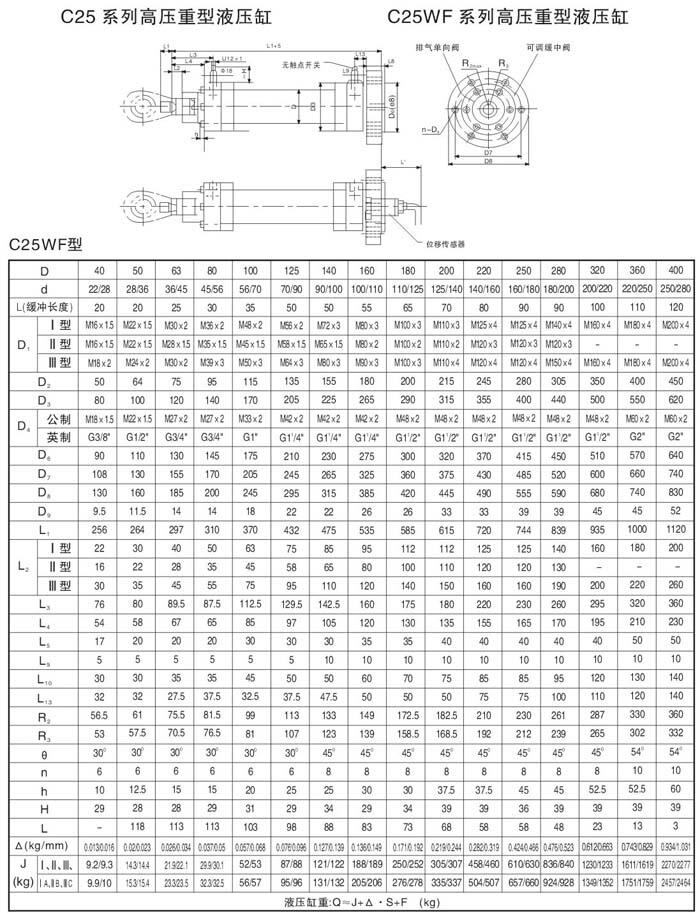 呼和浩特D25WE280/180-550,高壓重載液壓油缸廠家直銷