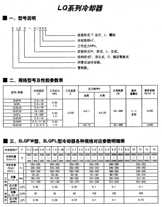 承德AH42F-16CDN100,安全回流閥,批發(fā)代理|