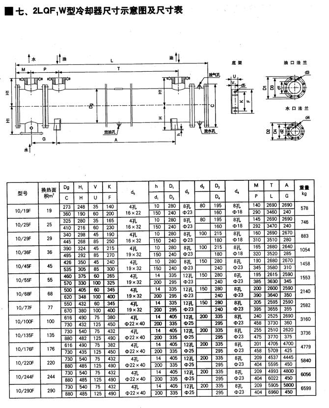 海北A44Y-64PDN150,帶扳手彈簧全啟式安全閥,總代直銷|