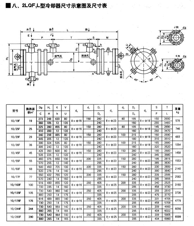 銀川DA42Y-25PDN40,封閉彈簧全啟式安全閥,低價(jià)促銷(xiāo)|