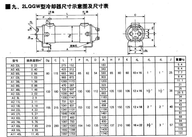 玉溪A21Y-100RDN25,螺紋連接彈簧微啟式安全閥,廠家直銷|