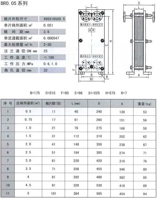 甘南A27H-40DN65,螺紋連接彈簧微啟式安全閥,特價(jià)批發(fā)|