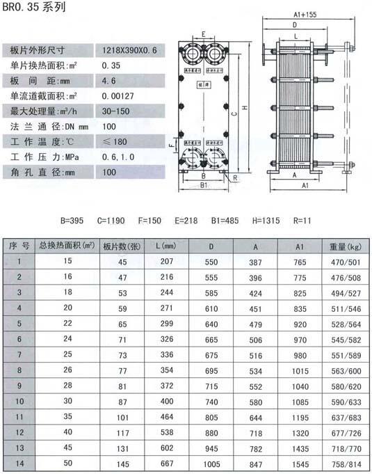 舟山A47H-100CDN125,帶扳手彈簧微啟式安全閥,性價(jià)比高|