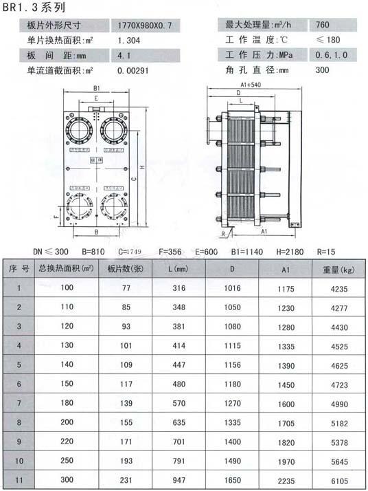 丹東DA42Y-40PDN250,封閉彈簧全啟式安全閥,優(yōu)惠促銷(xiāo)|