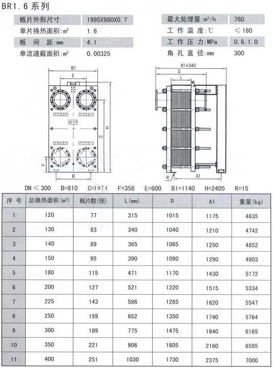 咸陽A41H-64DN300,封閉彈簧微啟式安全閥,批發(fā)代理|