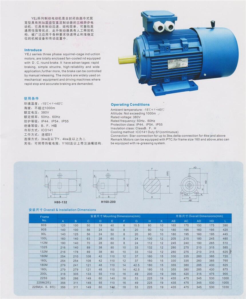 青島YVF2-112M-6-2.2KW,變頻三相異步電機,優(yōu)惠促銷|