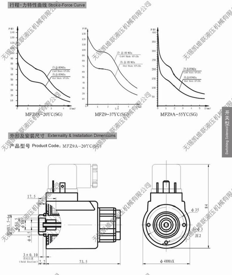 ȷGP45A4-AIW9,λƂy늴F,,r(ji)(sh)|