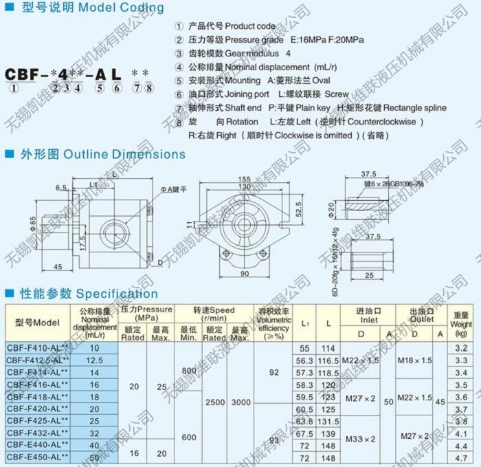 錫林郭勒盟CBK1016-A3FR,高壓齒輪泵,,信譽保證|