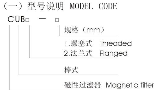 鹽城SMF-D30*20,SMF-D100*5,雙筒中壓過(guò)濾器,量大從優(yōu)|