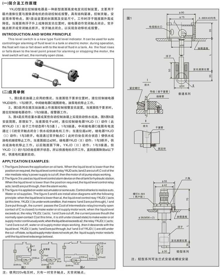 ʮRFA-250*20,RFA-250*30,^(gu)V,ļұ^|