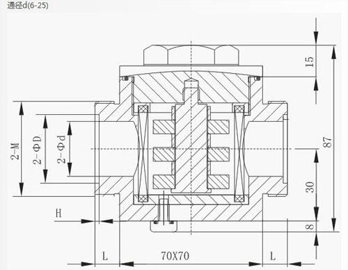 畢節(jié)XNL-250*1,XNL-250*3,過(guò)濾器,哪家專業(yè)|