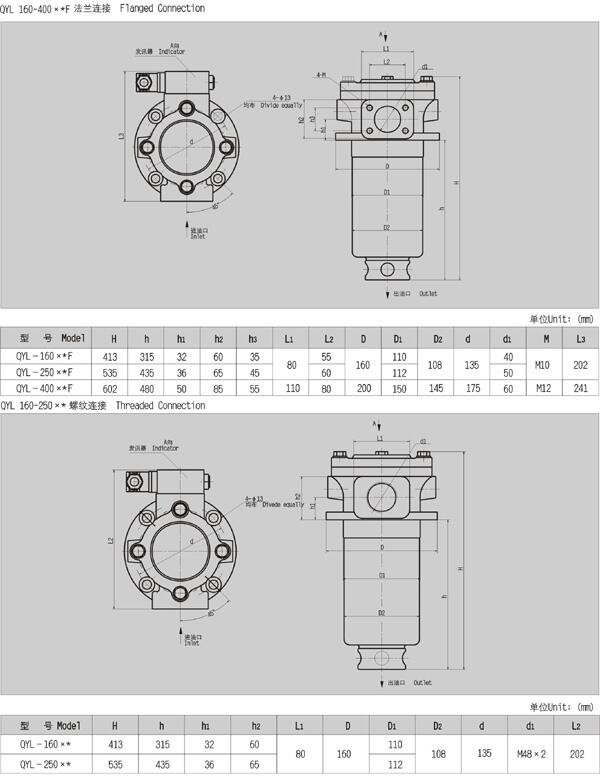 順義LKSI220-1-1000,液位控制指示器,哪家強(qiáng)|