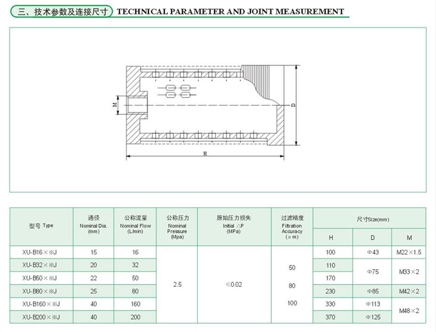 鐵嶺DF-H60*5C,疊加式過(guò)濾器,批發(fā)代理|