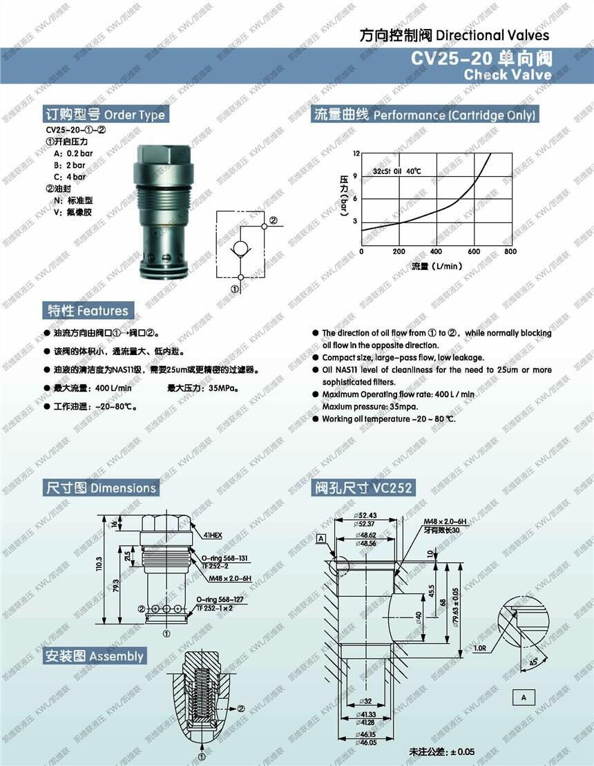 PSV12-21AC110V,_늴y,ļҺ|