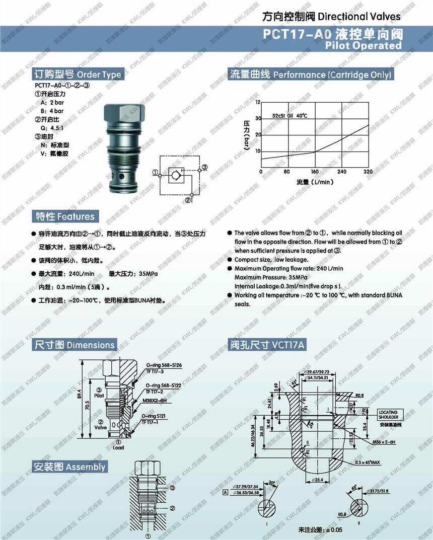 PCS06-30-B-Q,y,ļұ^|