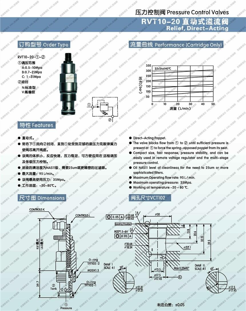 RʏPCST2-A0-B-T-V,y,ļҺ|