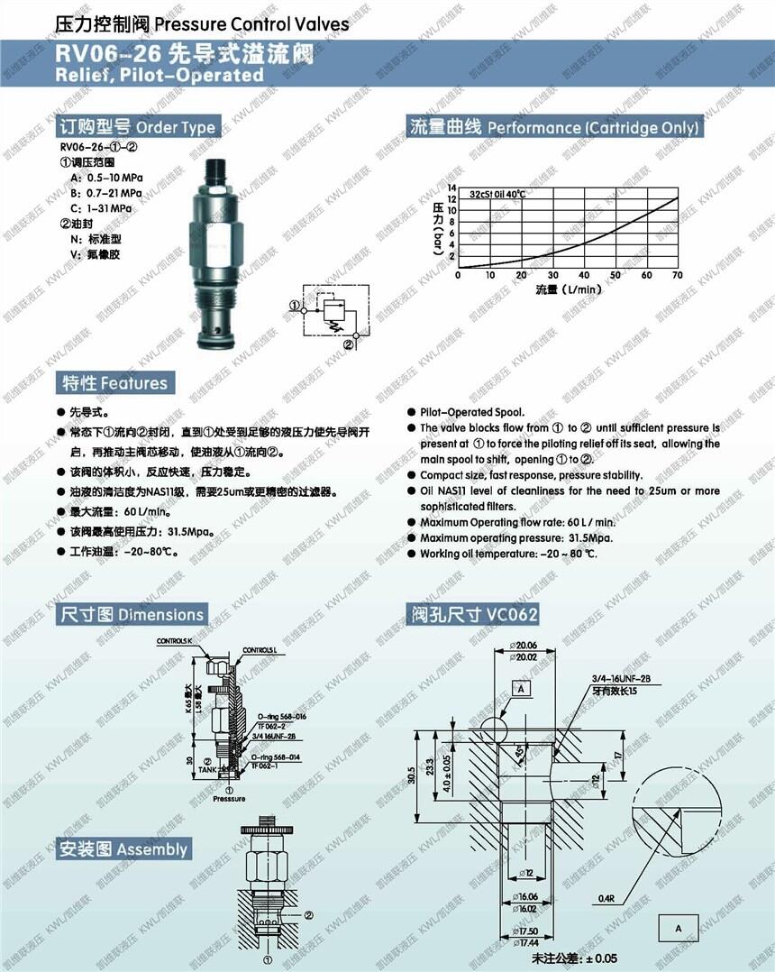 鄂爾多斯PS06-31-B-V,外導(dǎo)型順序閥,低價促銷|