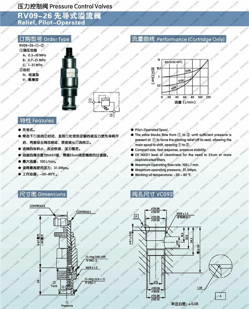 金昌PRT11-A0-C-V,減壓閥,低價促銷|